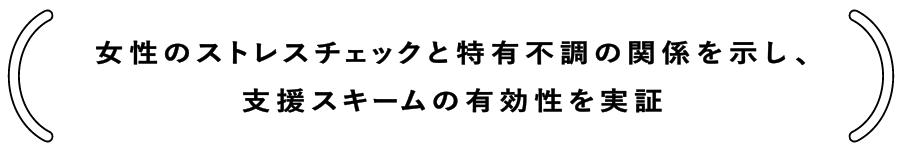 女性のストレスチェックと特有不調の関係を示し、支援スキームの有効性を実証