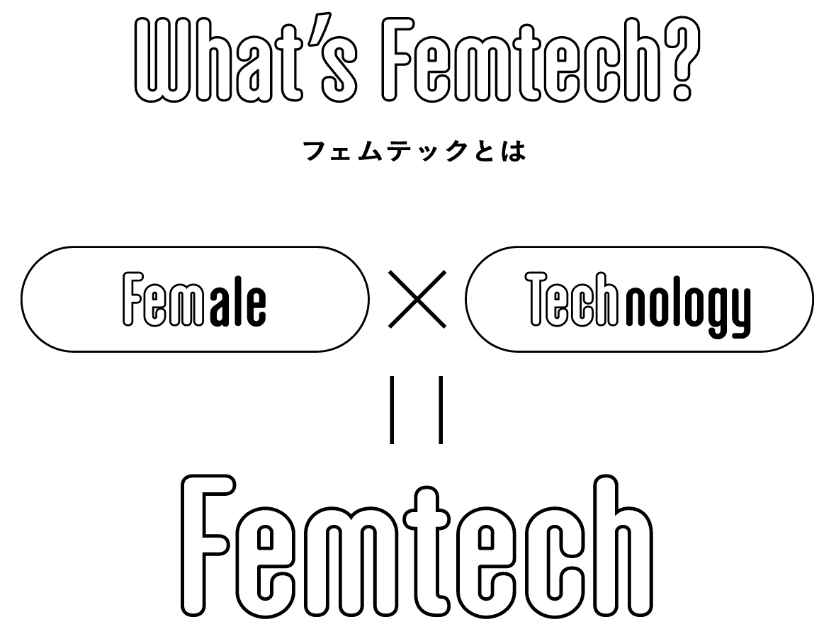 フェムテックとは