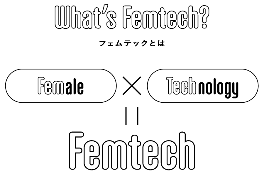 フェムテックとは